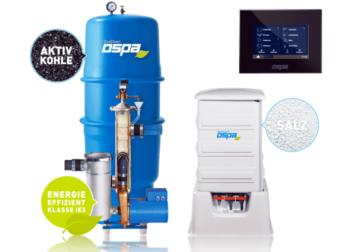 Вода для хорошего самочувствия